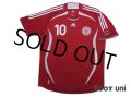 Denmark 2006 Home Shirt #10 Jorgensen