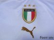 Photo5: Italy Euro 2004 Away Shirt (5)