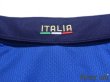 Photo7: Italy Euro 2020-2021 Home Shirt (7)